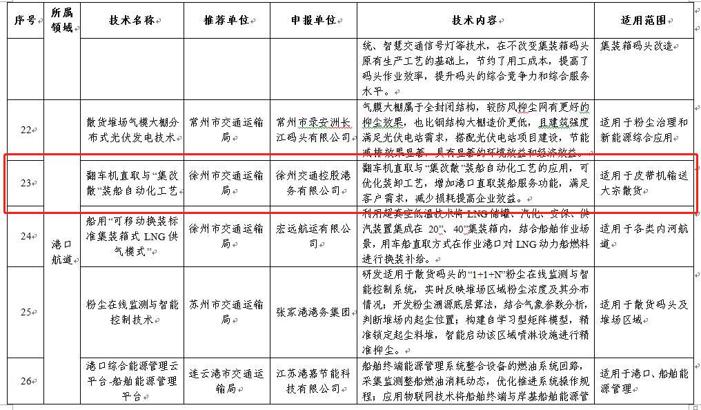 兴发娱乐·(中国)官方网站